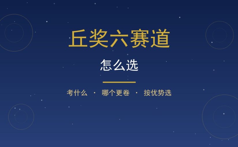 丘奖六赛道怎么选？数学/物理/化学/生物/计算机/经金建模一次讲清
