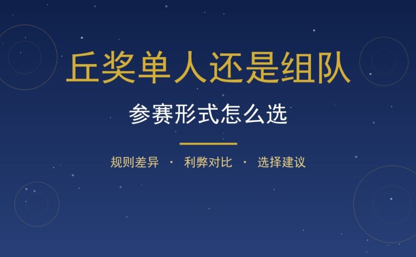 丘奖单人还是组队？个人参赛与组队规则差异与选择建议