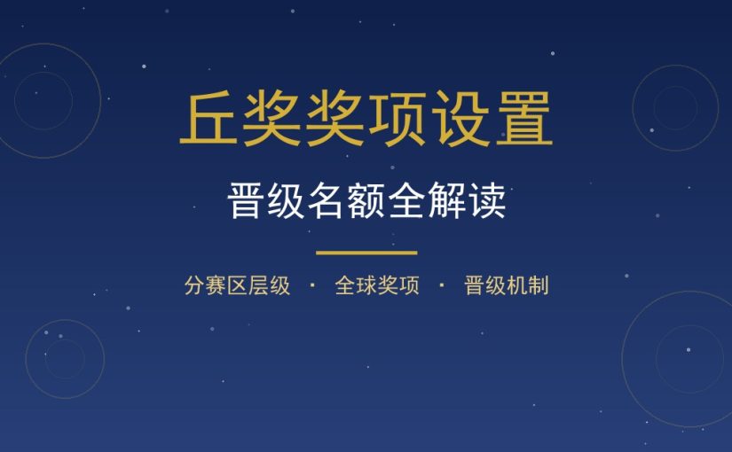 丘奖奖项设置与晋级名额全解读：分赛区奖项层级一次讲清