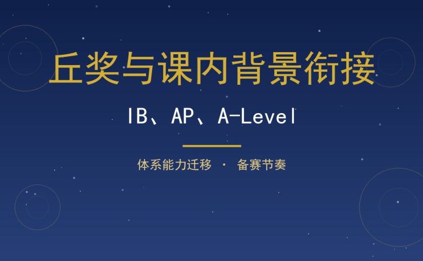 丘奖与课内背景衔接：IB、AP、A-Level 如何支撑参赛