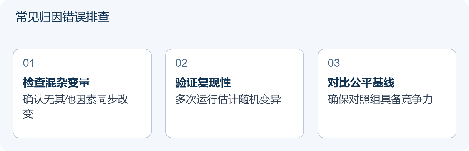 常见归因错误排查